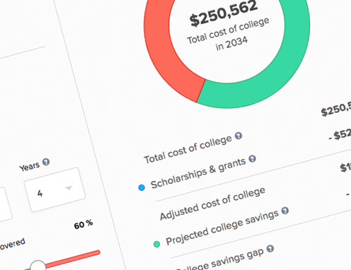 Worlds Simplest College Cost Calculator